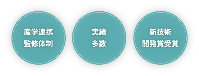 産学連携監修体制 実績多数 新技術開発賞受賞